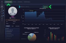 All You Need to Know About Pocketoption All You Need to Know About Pocketoption